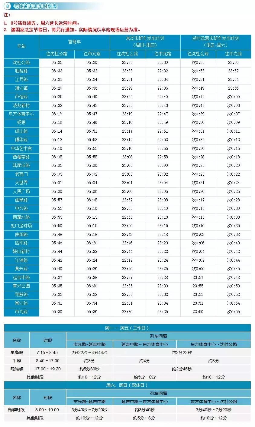 上海地铁最新换乘首末班车时刻表,2023上海地铁末班车时间