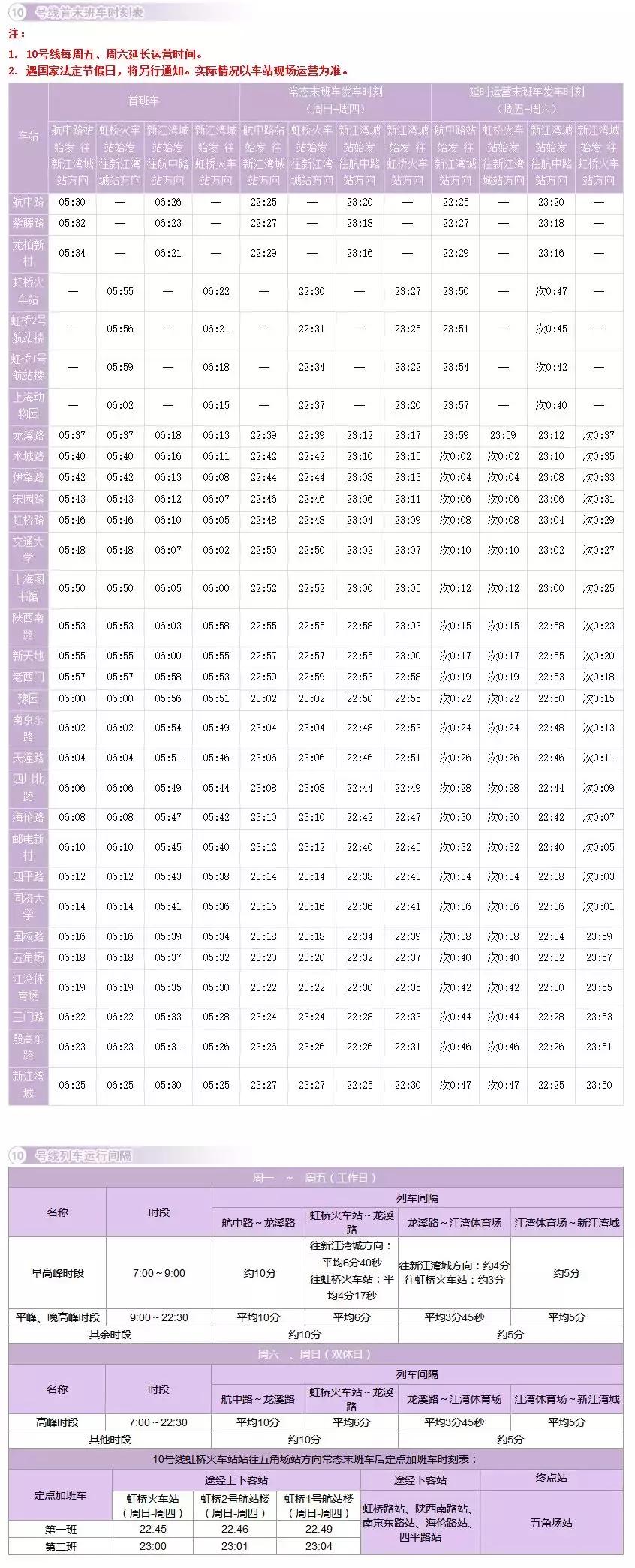 上海地铁最新换乘首末班车时刻表,2023上海地铁末班车时间