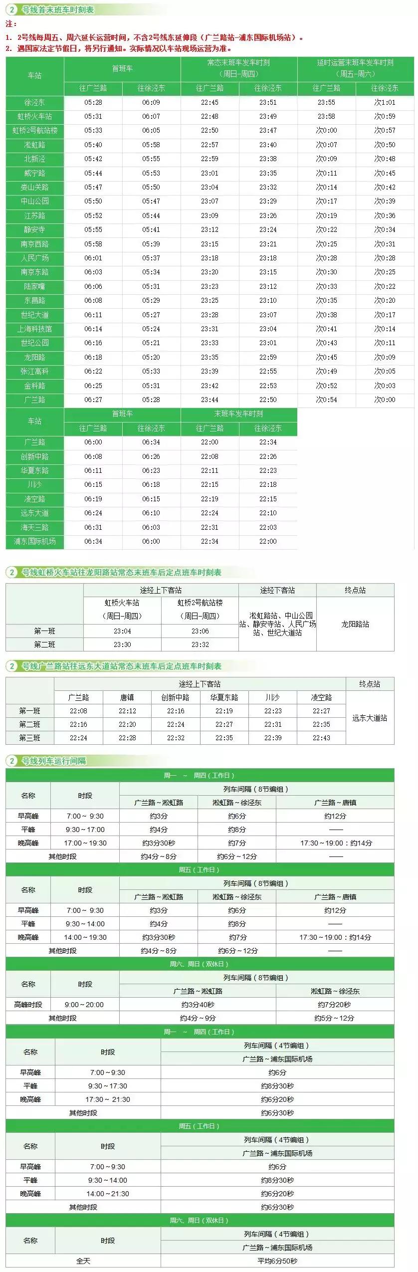 上海地铁最新换乘首末班车时刻表,2023上海地铁末班车时间
