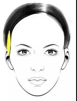 有些人扎头发比散头发好看,有的人马尾扎起来很好看