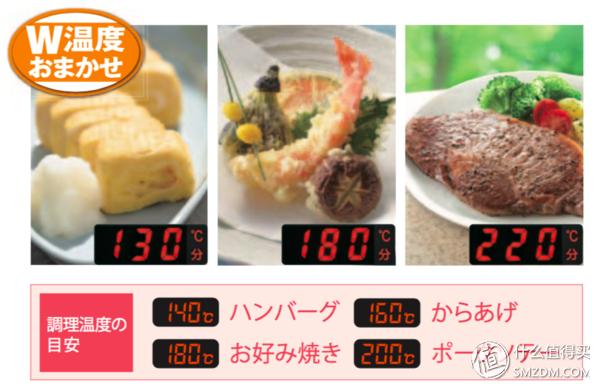 日式燃气灶为什么这么好,哪一款燃气灶最好