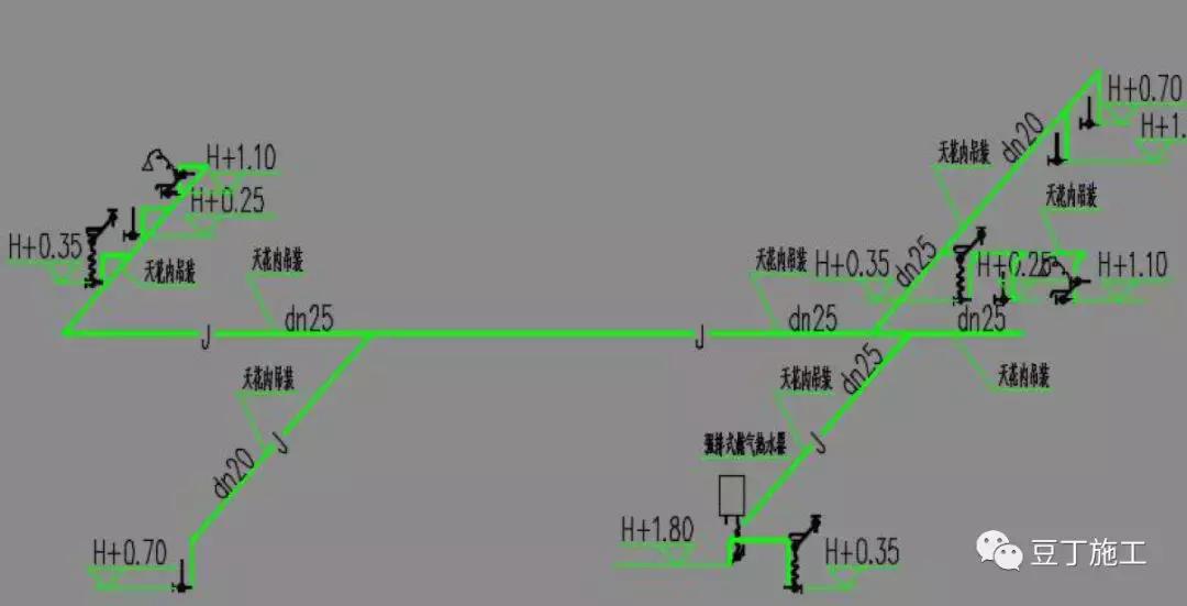 碧桂园水电规范,碧桂园水电布局图