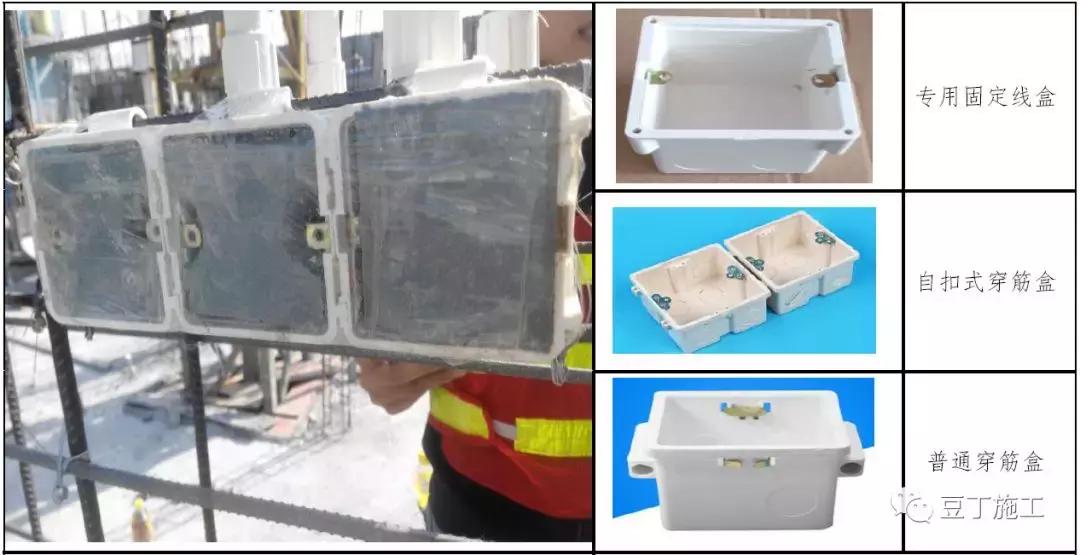 碧桂园水电规范,碧桂园水电布局图