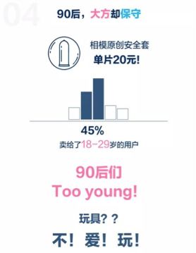 盒马线上新人,盒马上架就是理货么