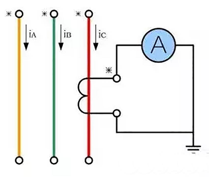 高压电流互感器的接线方法与原理,电流互感器的结构和原理