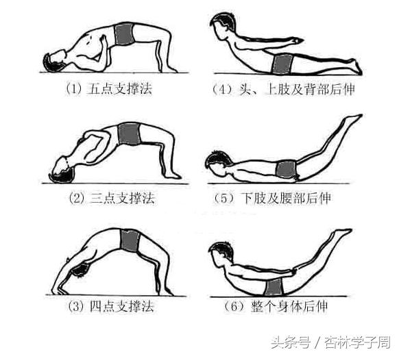 产后腰痛的原因,产后腰痛怎么办才好得快