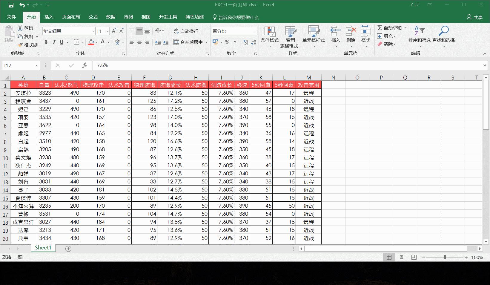excel表格怎么设置每一页打印行数,excel表格打印一页出现两页怎么办