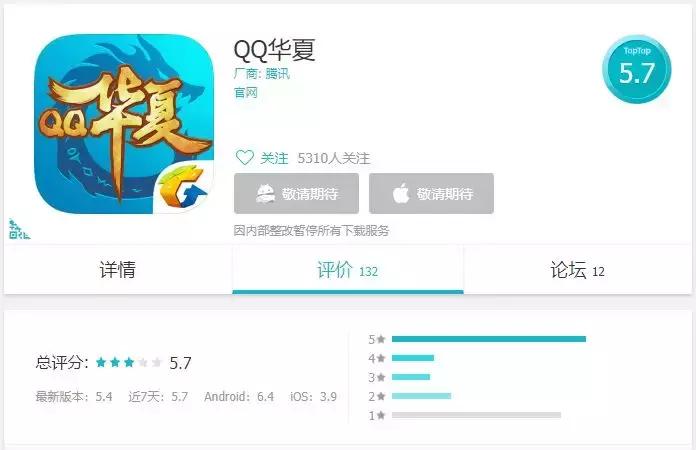 qq鍗庡鏄厤璐规父鎴忓悧,qq鍗庡娓告垙鎺掑悕