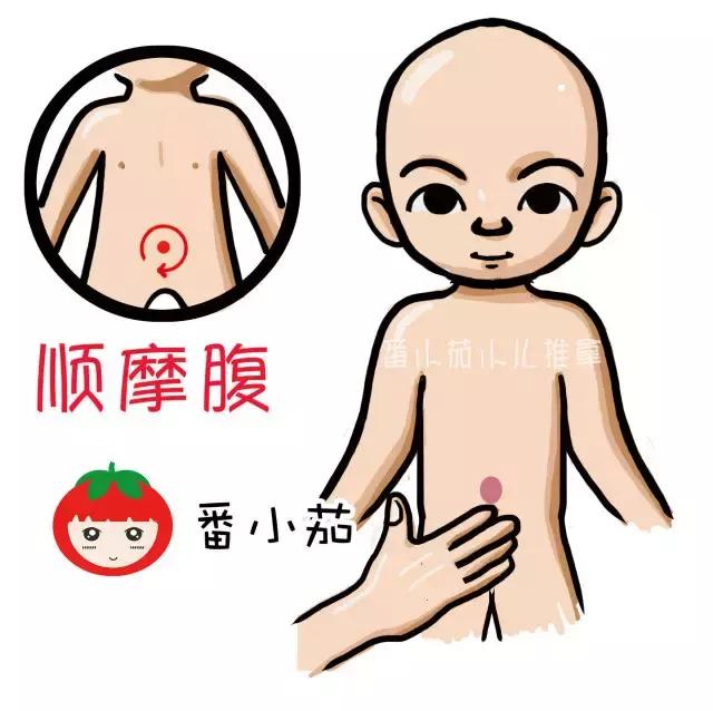 宝宝扁桃体发炎咳嗽便秘怎么推拿,小儿扁桃体发炎发烧一招推拿解决