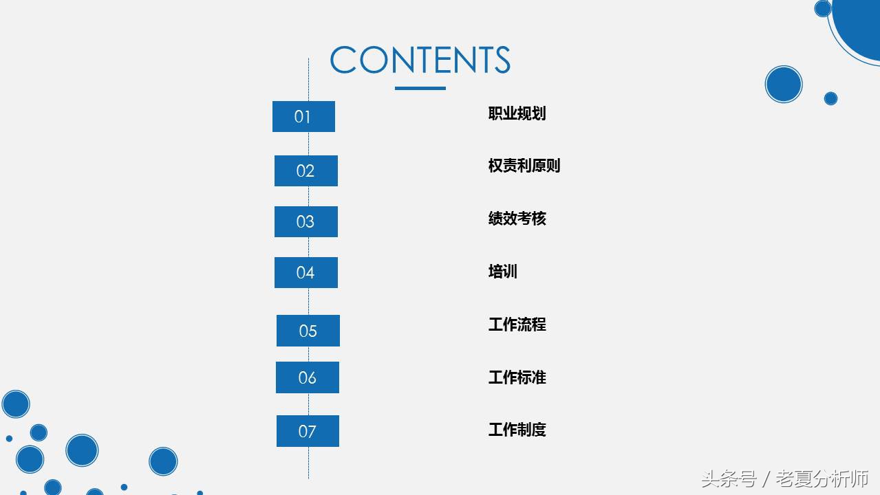 天猫客服培训ppt,天猫客服的技巧和话术ppt