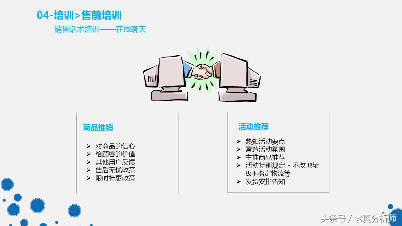 天猫客服培训ppt,天猫客服的技巧和话术ppt