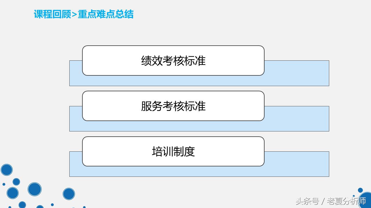 天猫客服培训ppt,天猫客服的技巧和话术ppt