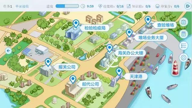 教育游戏与游戏化教学,教育游戏化文章