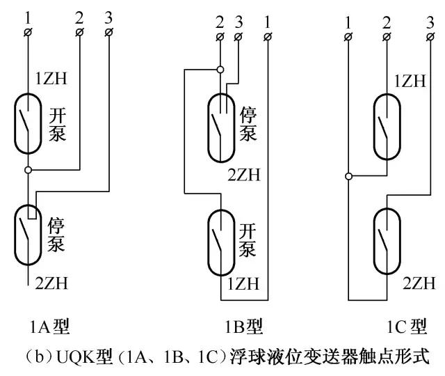 电气自动控制电路图,电气自动化基础知识电路图纸