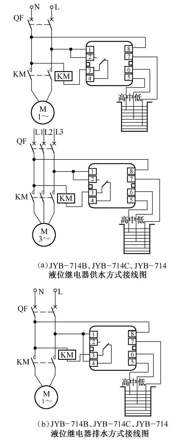 电气自动控制电路图,电气自动化基础知识电路图纸