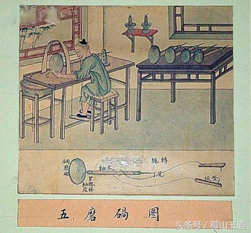 古法如何雕玉,古法玉石制作