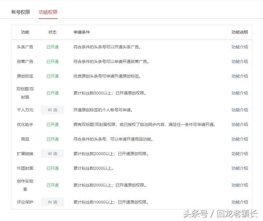 如何在17个小时内开通原创标签,原创被限了怎样开通原创