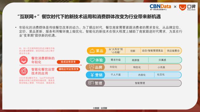 中餐厅节目能赚钱吗,中餐厅加盟店费用