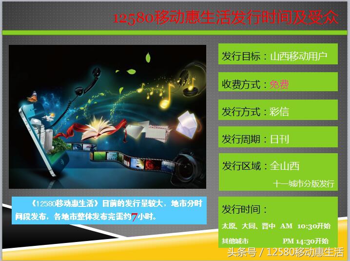 移动12580惠生活10元版入口,12580移动惠生活收费吗