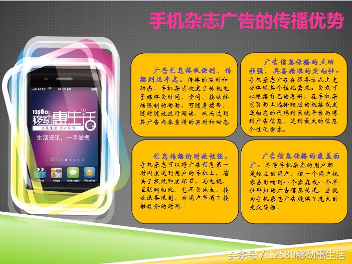 移动12580惠生活10元版入口,12580移动惠生活收费吗