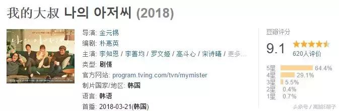 陈伟霆钟汉良新片,陈伟霆李沁新剧