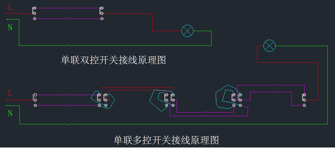 电工大俵哥视频教学,大俵哥电工技能实训视频