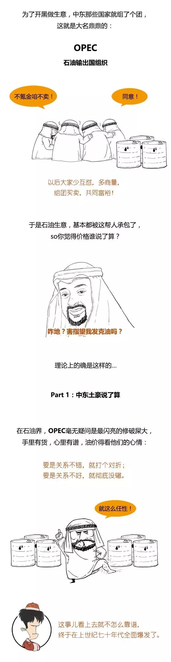 人民币原油期货走势图,外盘原油期货人民币