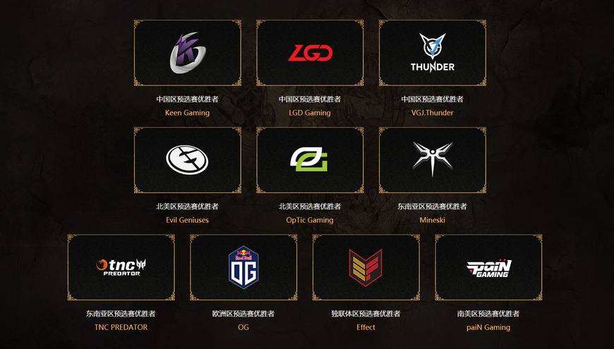 与全世界为敌的挑战,dota2国际邀请赛lgdvsogti12赛程