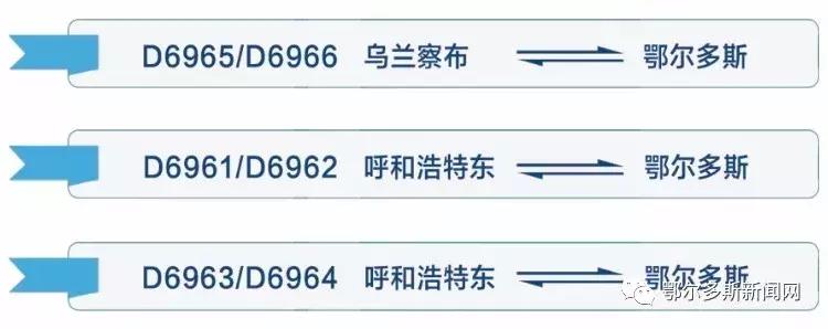 东胜东站有哪些高铁,东胜东站明天通车有何活动