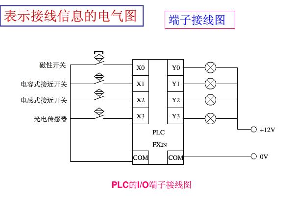 电工电气元件符号大全,电工所有电路图纸大全