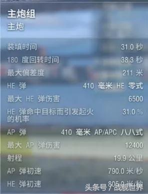日系金币航母,日系战舰哪个厉害