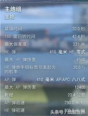 日系金币航母,日系战舰哪个厉害