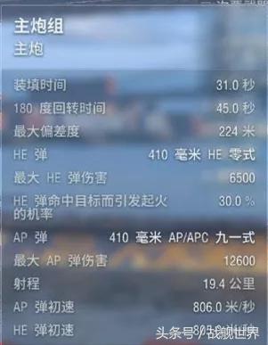日系金币航母,日系战舰哪个厉害