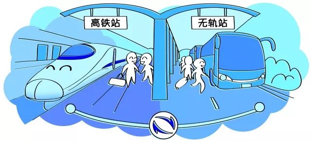 没坐过高铁还有这么多的知识,没常识的科普怎么做