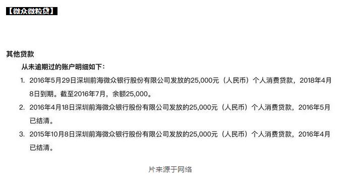 怎样网上消除征信不良记录,有什么办法消除征信不良记录