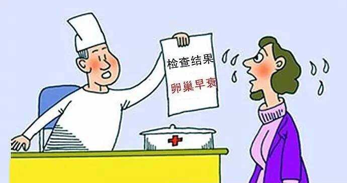 月经推迟早衰,尿频尿急卵巢早衰