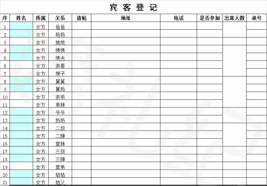 结婚流程最全详细清单excel表,高效备婚表格大全