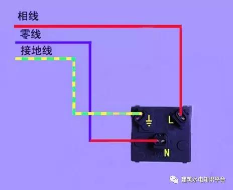 电工实用电路设计,常用电气控制电路图讲解