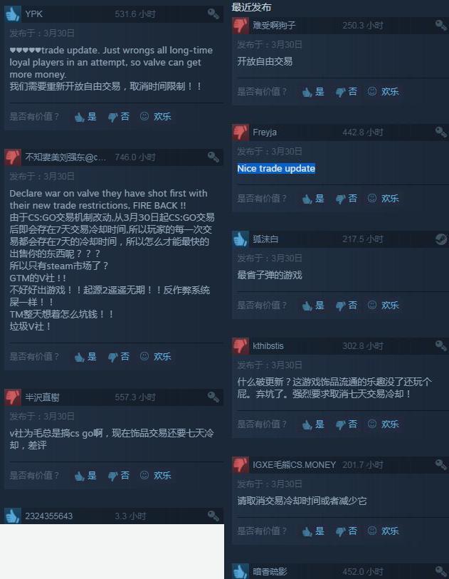 DOTA2才是亲儿子？V社改动CS：GO交易机制，饰品血崩，商人撤离