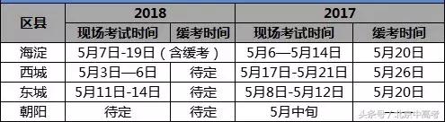 海南体育中考体育评分标准2022,2021体育中考关注事项