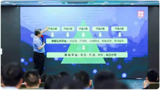 韩都衣舍互联网模式,韩都衣舍和阿米巴有什么区别