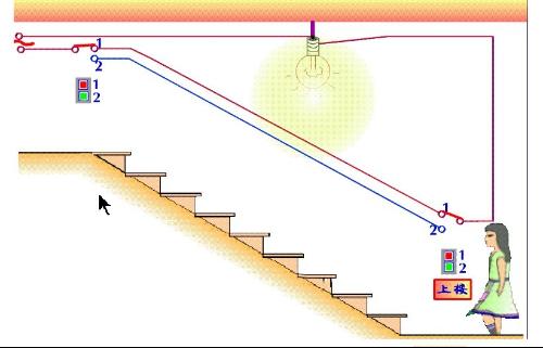 楼梯单联双控线管怎么预埋,电工cad图纸单联双控