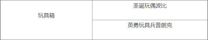 【阿蛤活动快讯】35元得春节皮肤？咕咕叫的大吉魔法引擎解析！