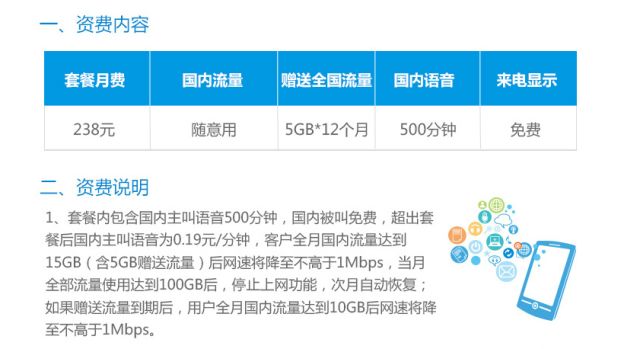 联通29元1000分钟不限流量套餐,联通99元套餐可以改49元套餐吗
