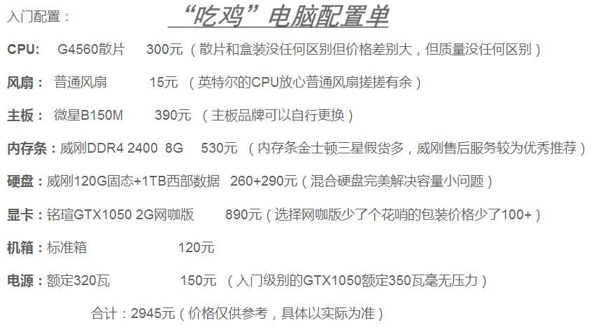 绝地求生最新游戏配置推荐,绝地求生配置超高推荐