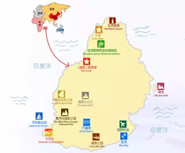 到了毛里求斯要怎么玩,毛里求斯最全攻略