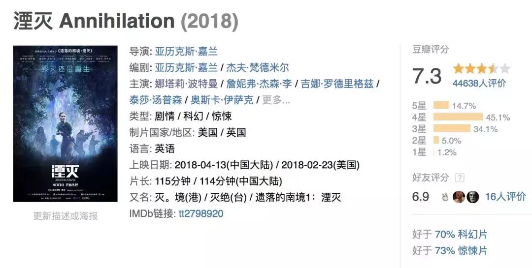 四月你最期待的电影,四月值得期待的电影清单