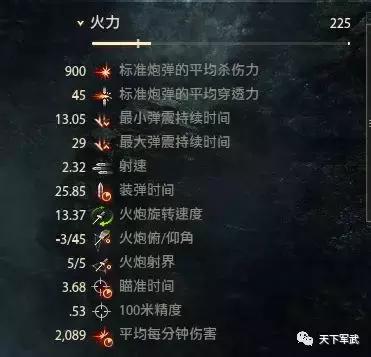 万军之中取上将首级如探囊取物,万军之中取上将首级