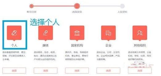 自媒体新手怎么运营头条号,新手做自媒体快速起号的关键