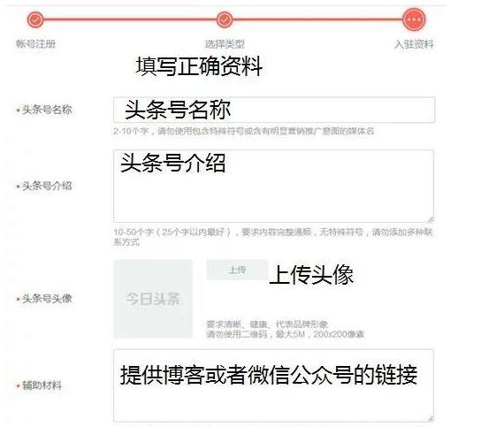 自媒体新手怎么运营头条号,新手做自媒体快速起号的关键